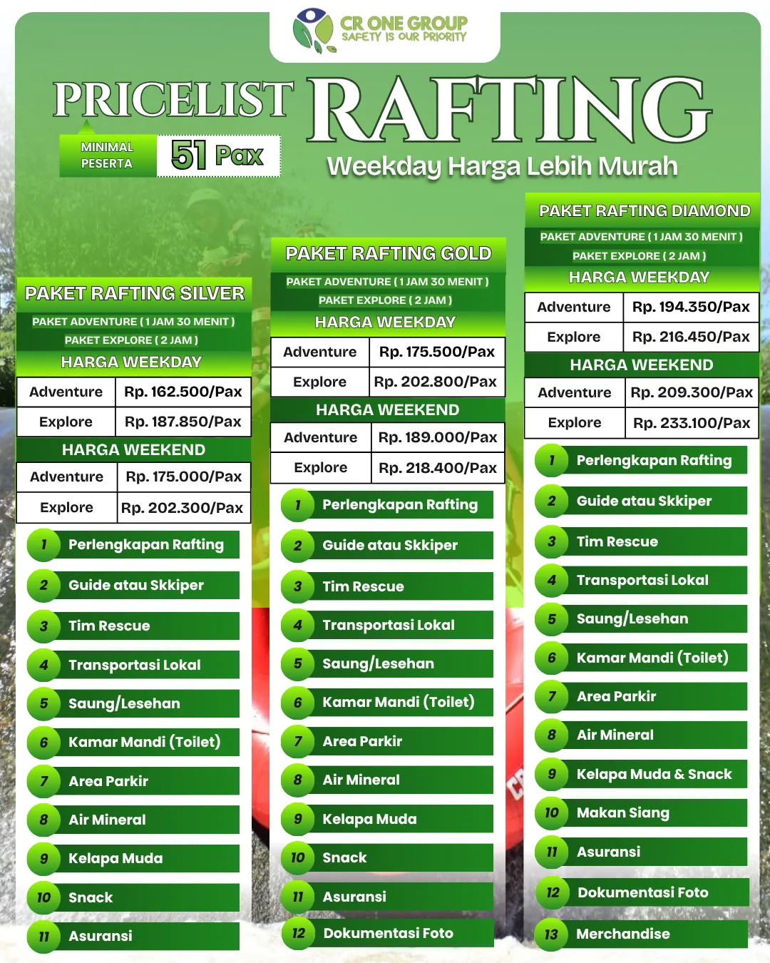Pricelist Minimal 51 Pax Rafting Sungai Cisadane