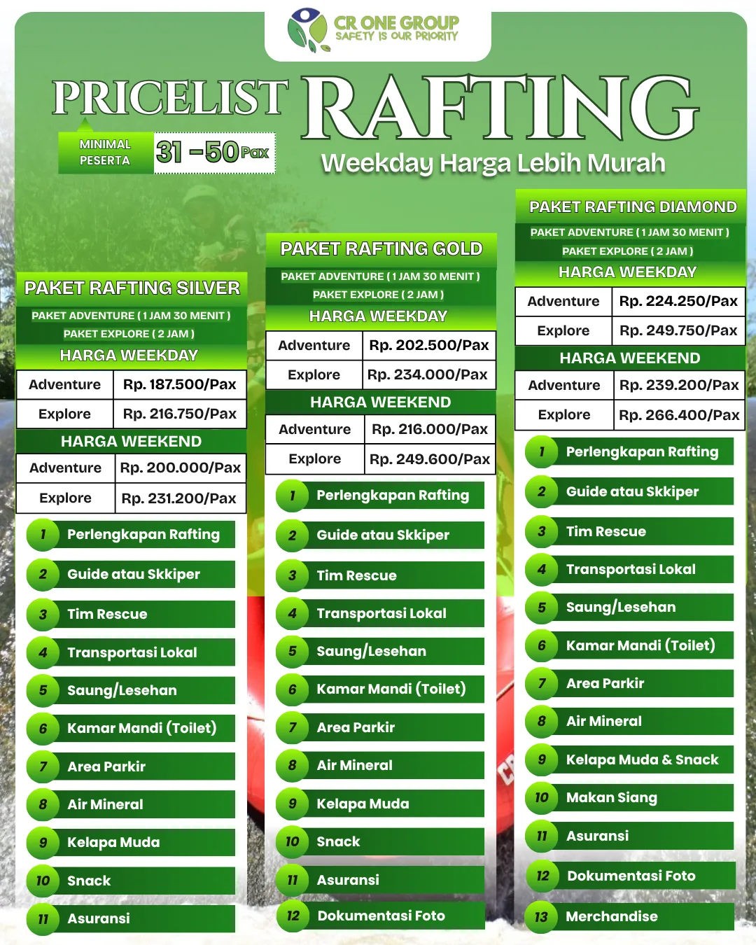 Pricelist Minimal 31 – 50 Pax Rafting Sungai Cisadane